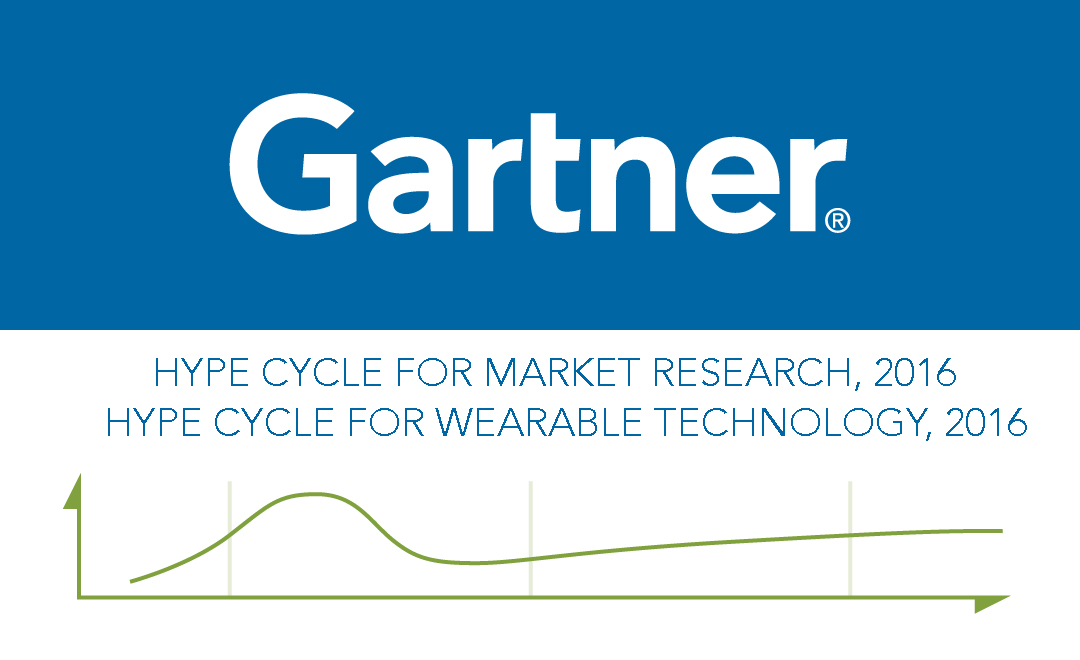 Gartner-hype-cycle-for-content-management