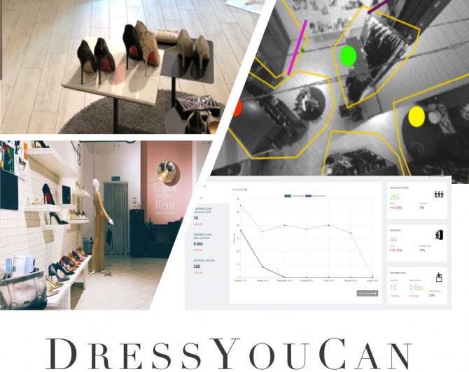 DRESSYOUCAN Customer Experience in a store
